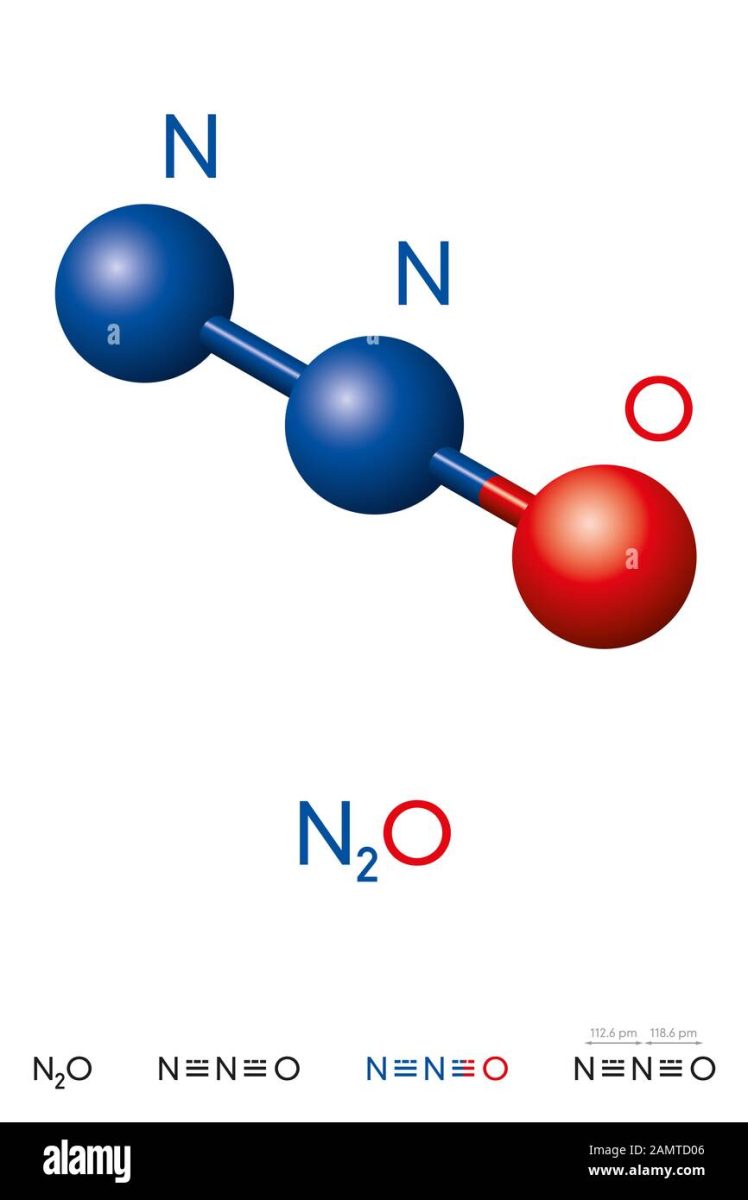 Galaxy Gas a potential health risk for U.S. teens